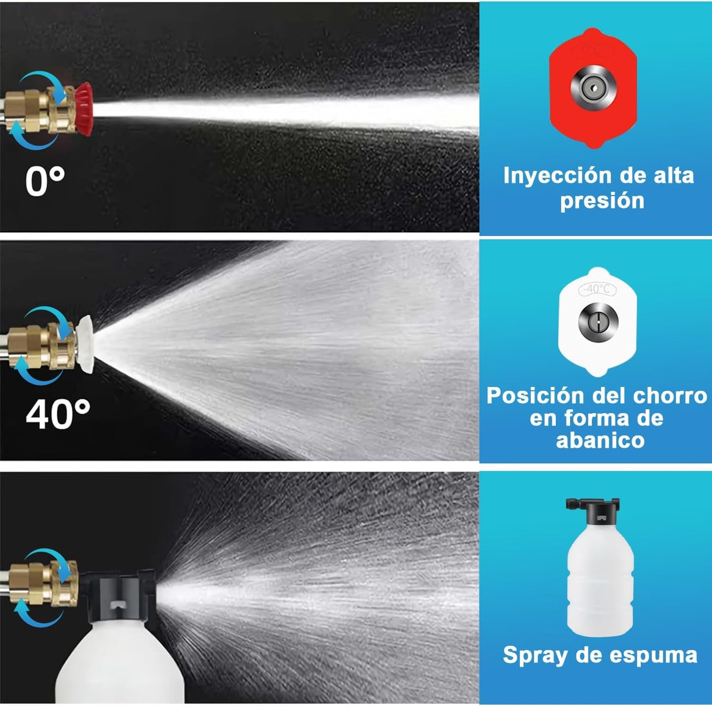 Hidrolavadora de alta potencia, Recargable y Portátil