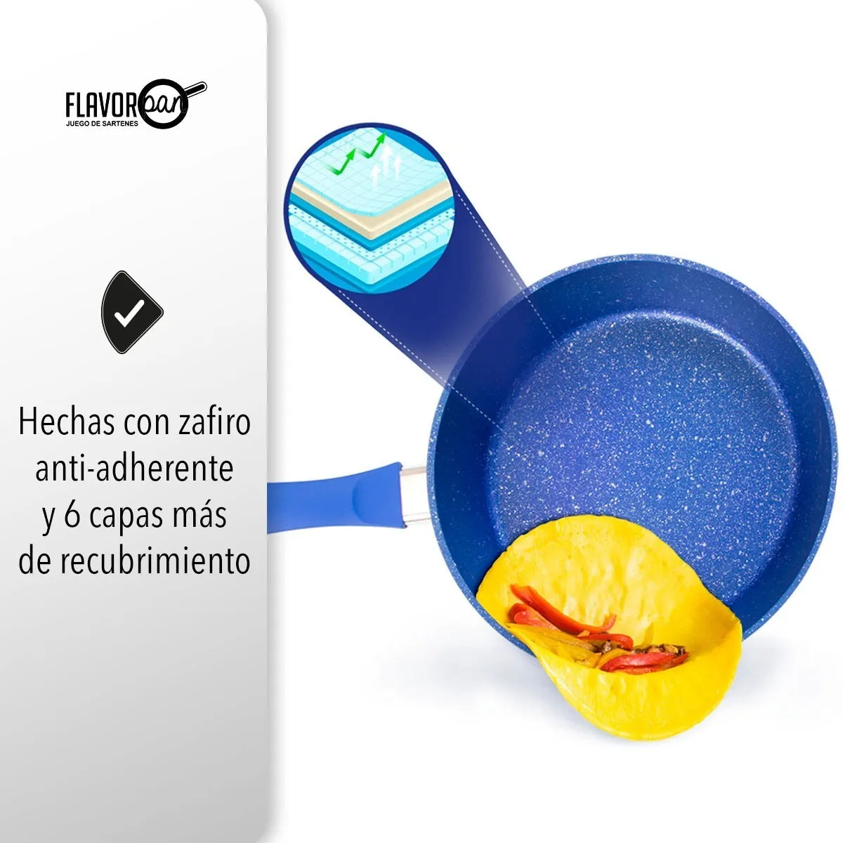 Sarten y olla De Zafiro Pan Ideal Para Inducción