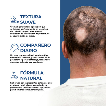 2 Cremas Tratamiento Alopecia Crecimiento Capilar