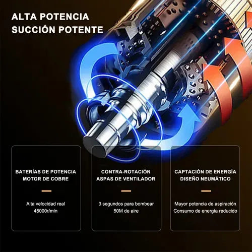 Mini Aspiradora de Succión Potente 4500PA