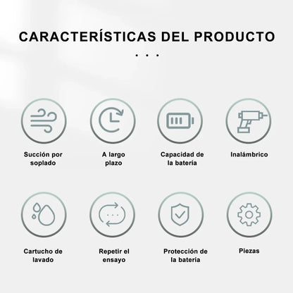 Mini Aspiradora de Succión Potente 4500PA