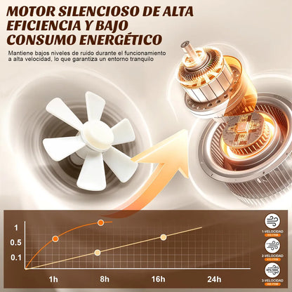 Ventilador de techo con lampara y control Remoto