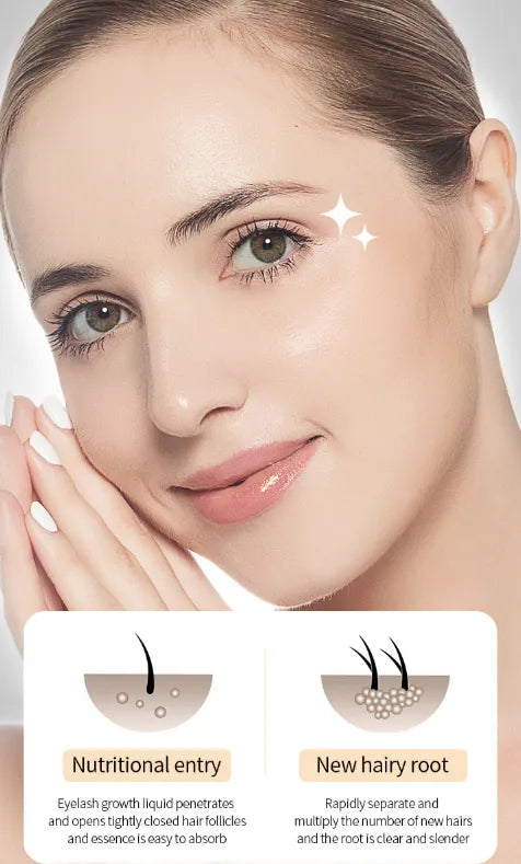 Serum Fortalecedor Crecimiento Alargador De Pestañas (Incluye 2 paquetes)