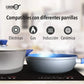 Sarten y olla De Zafiro Pan Ideal Para Inducción