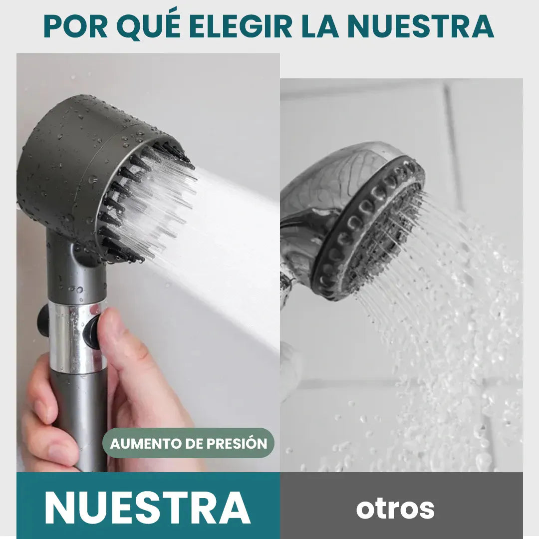 Ducha Masajeadora Multifuncional