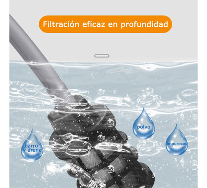 Hidrolavadora de alta potencia, Recargable y Portátil (Incluye 2 baterías🔋🔋)