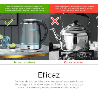 Tetera Eléctrica Con Jarra De Vidrio 2 Lt Acero Inoxidable